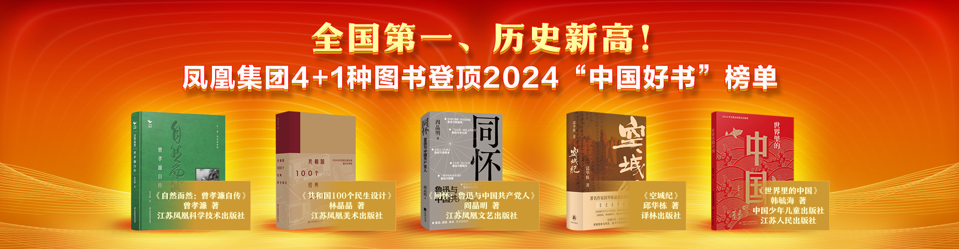 輪播圖
